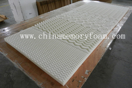 5-zone Memory Foam Topper